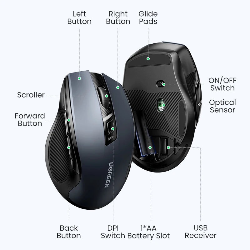 Silent Wireless Mouse
