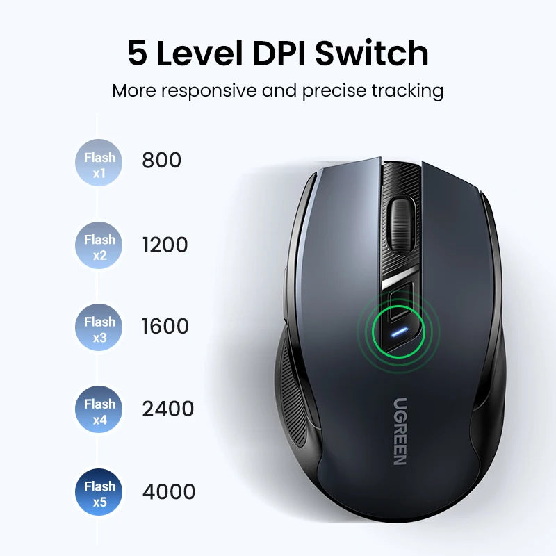 Silent Wireless Mouse