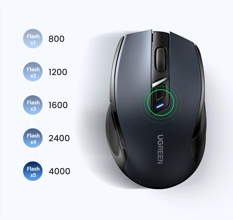 Silent Wireless Mouse