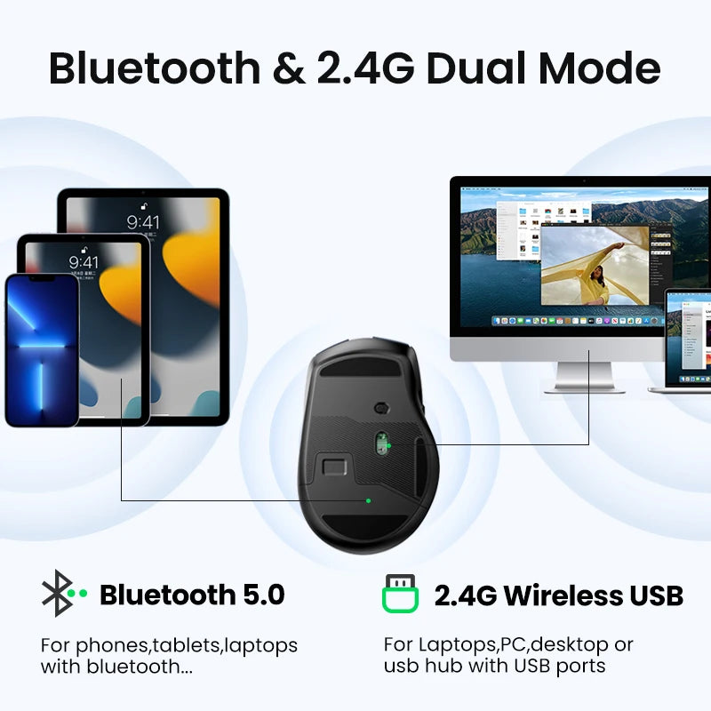 Silent Wireless Mouse